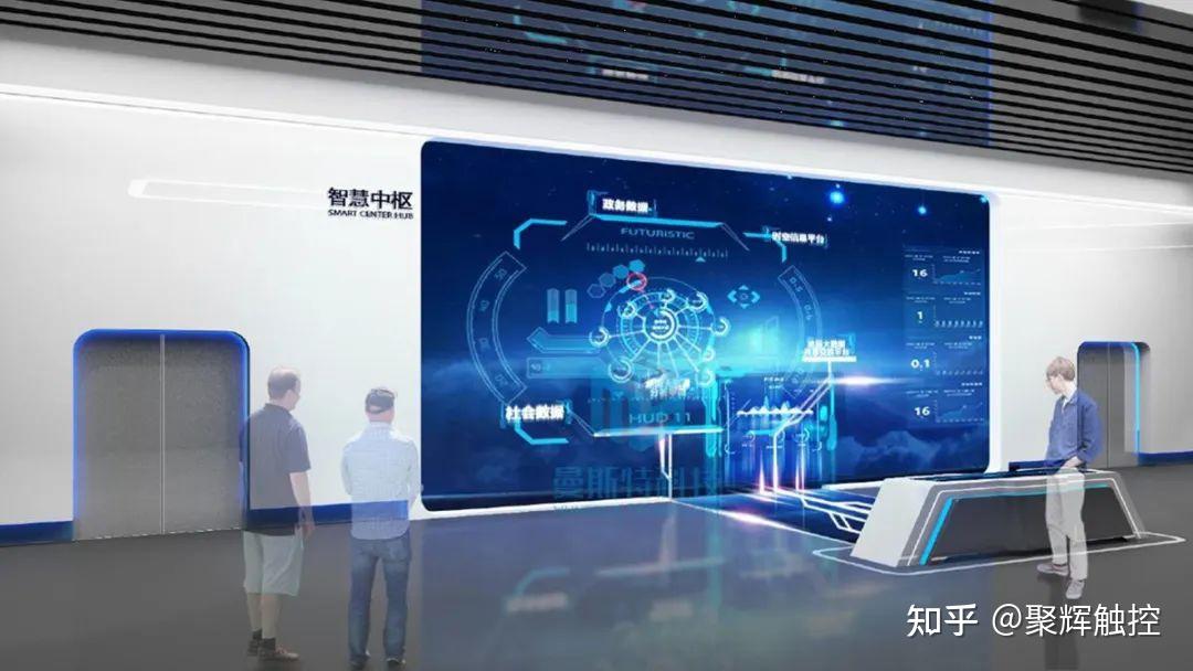 可视化交互多媒体展示——大数据展厅设计中的多媒体设计